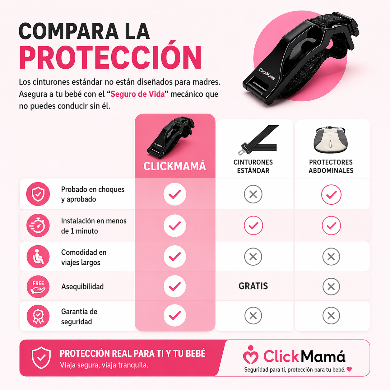 ClickMamá - Cinturón Seguridad